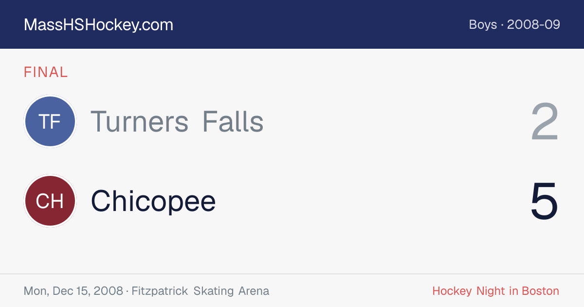 Turners Falls at Chicopee score card
