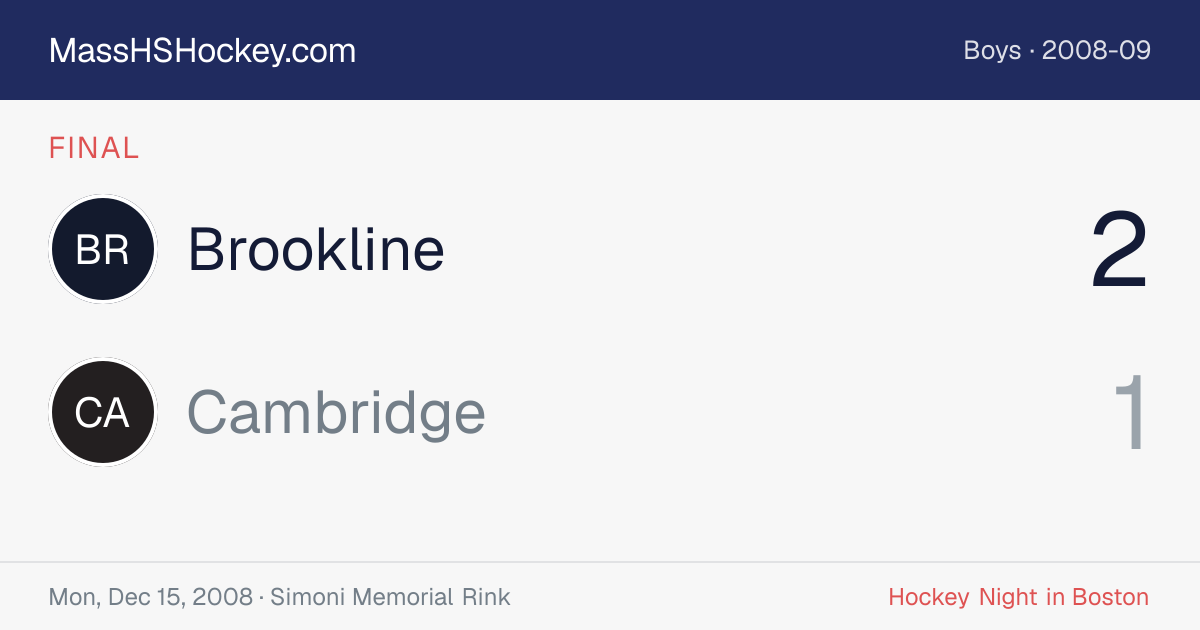 Brookline at Cambridge score card