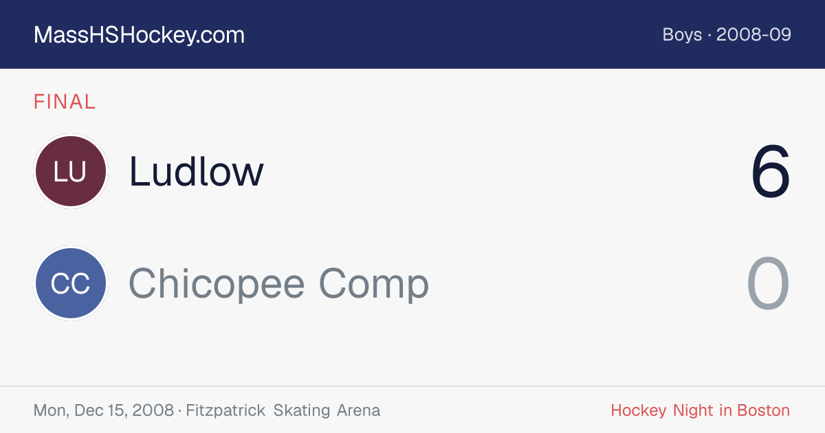 Ludlow at Chicopee Comp score card