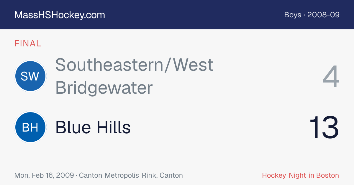 Southeastern/West Bridgewater at Blue Hills score card