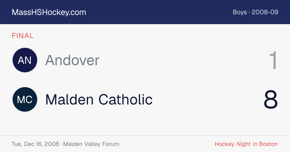 Andover at Malden Catholic score card