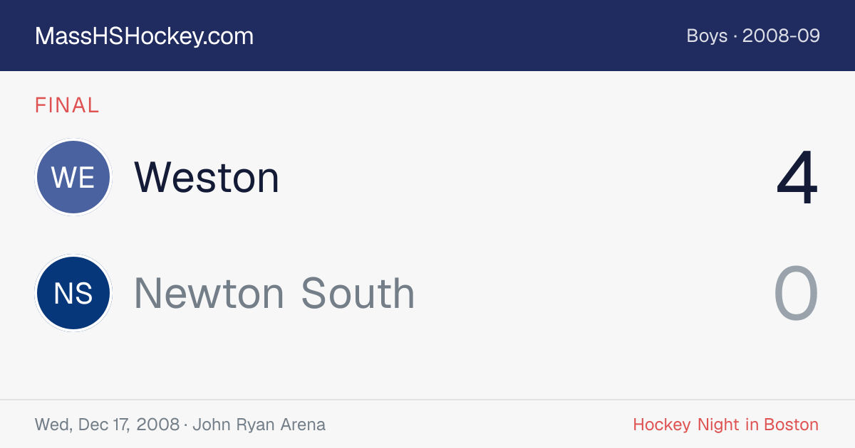 Weston at Newton South score card