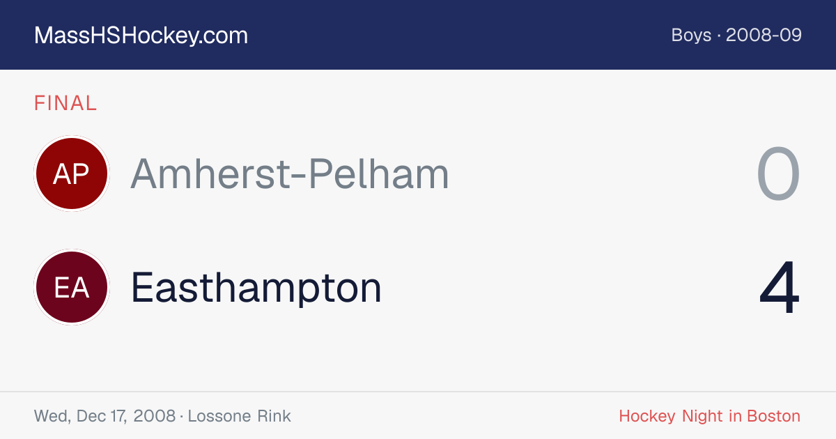 Amherst-Pelham at Easthampton score card