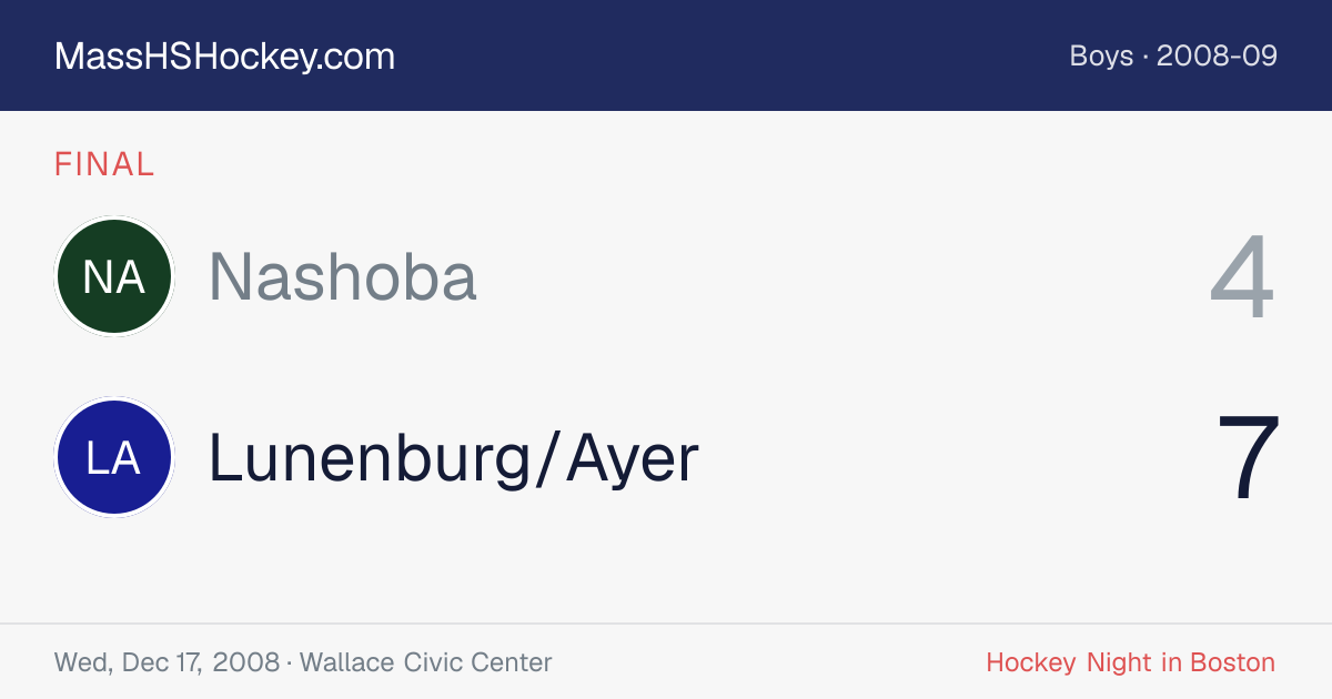 Nashoba at Lunenburg/Ayer score card