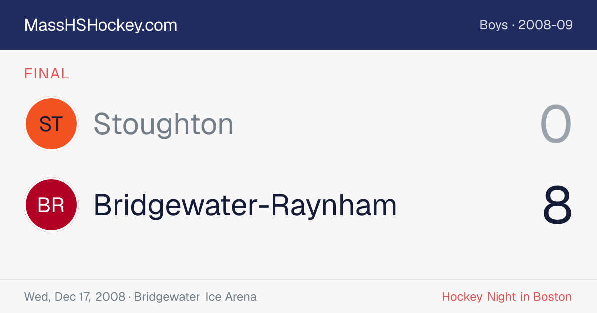 Stoughton at Bridgewater-Raynham score card