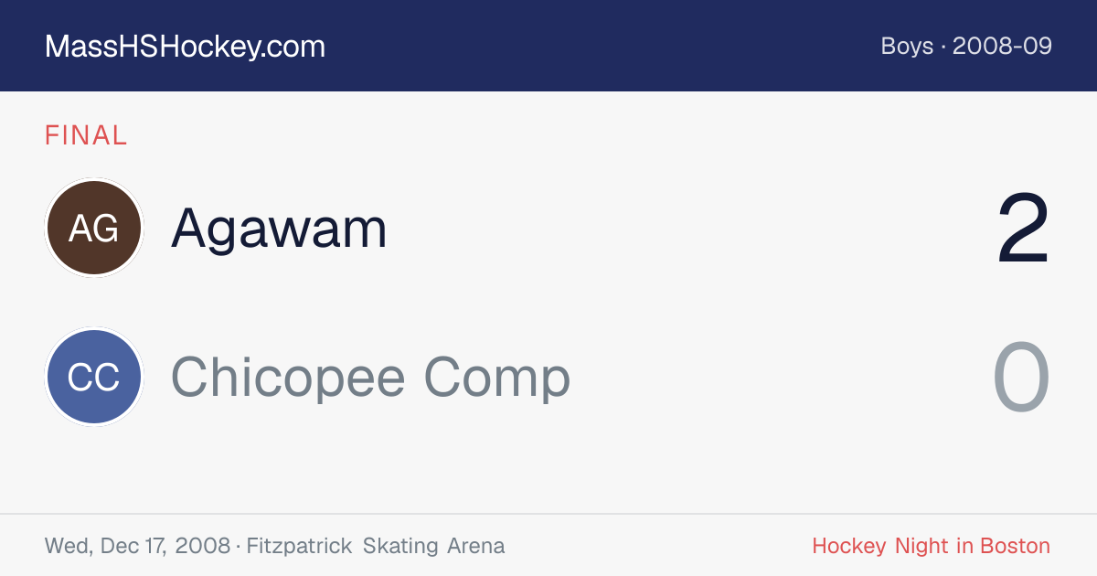 Agawam at Chicopee Comp score card