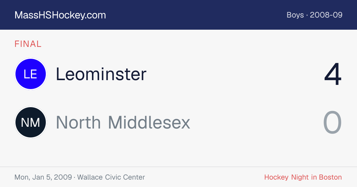 Leominster at North Middlesex score card