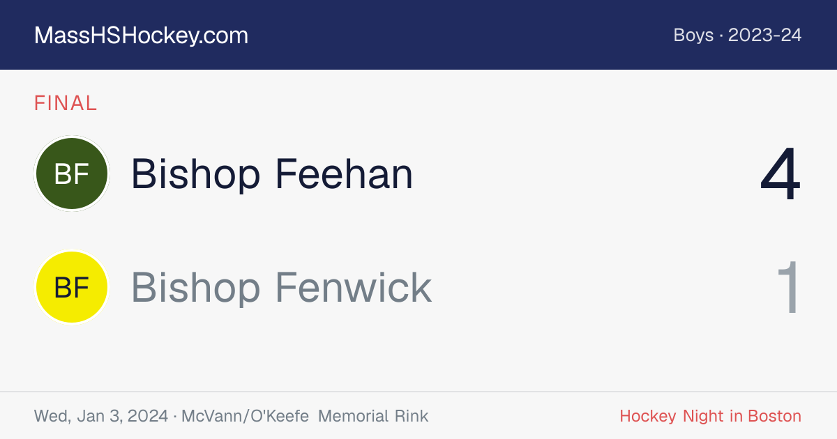 Bishop Feehan at Bishop Fenwick score card