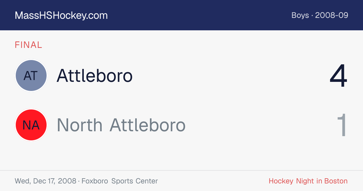 Attleboro at North Attleboro score card