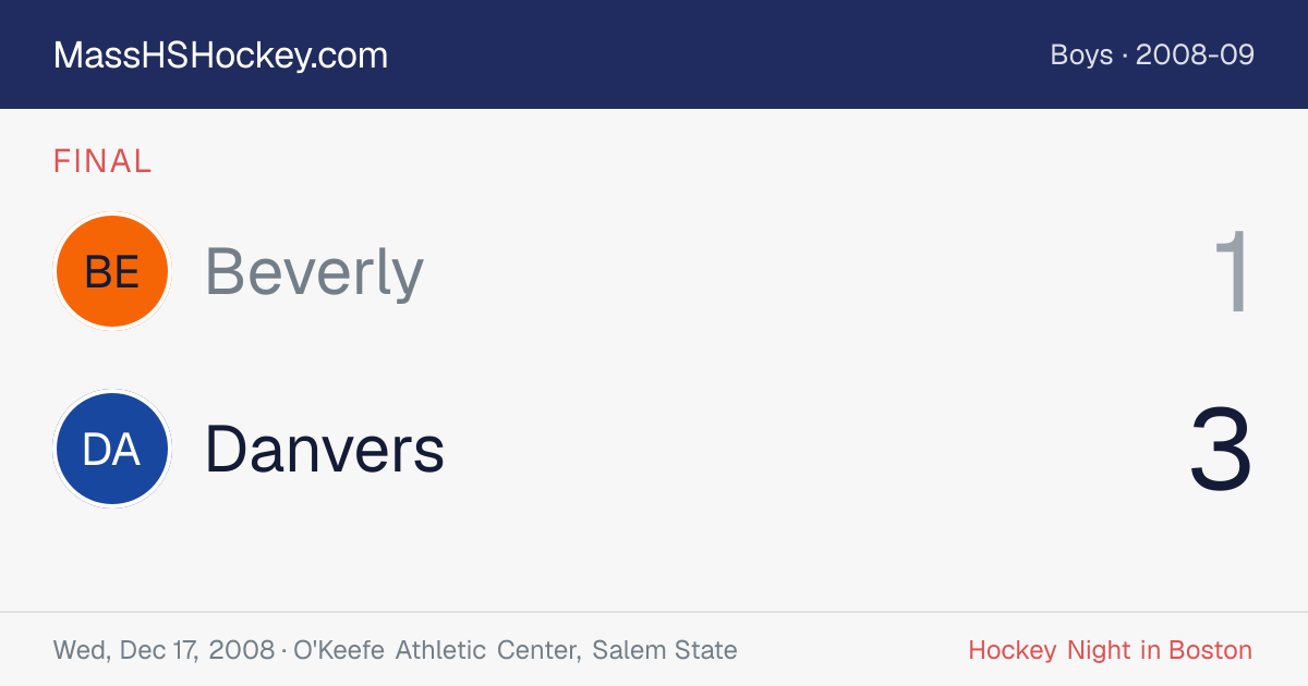 Beverly at Danvers score card