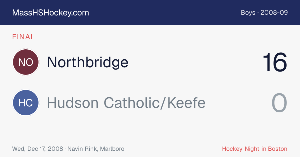 Northbridge at Hudson Catholic/Keefe score card