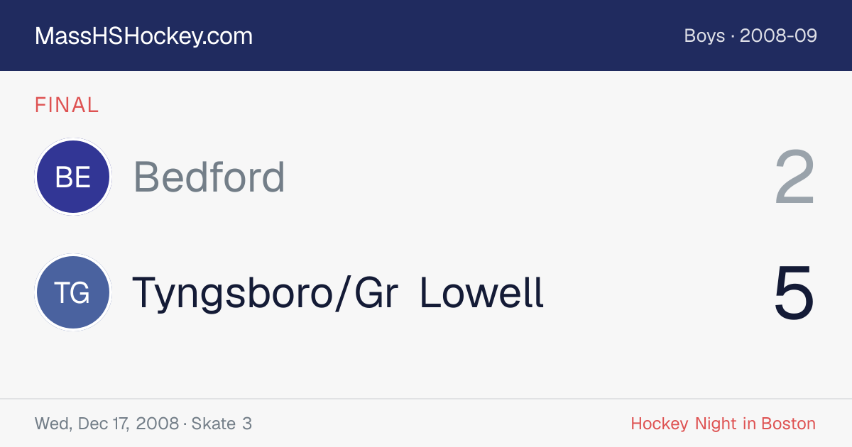 Bedford at Tyngsboro/Gr Lowell score card