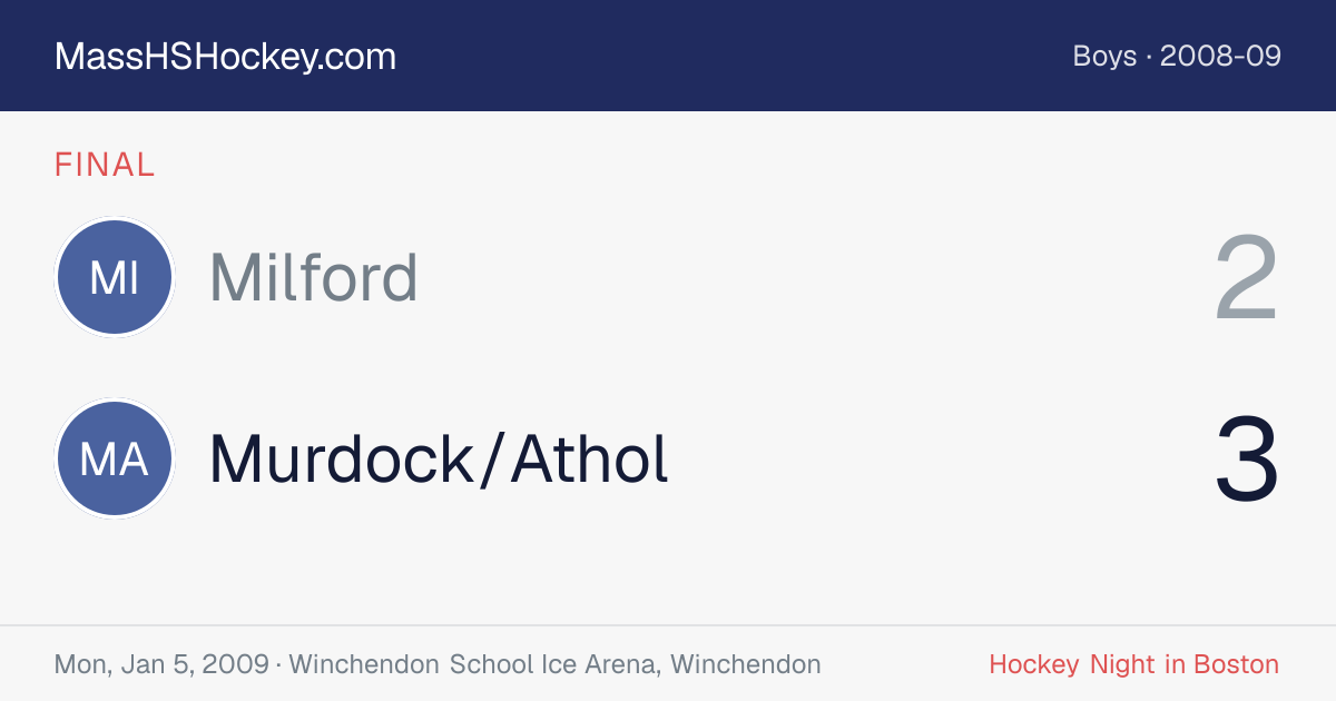 Milford at Murdock/Athol score card