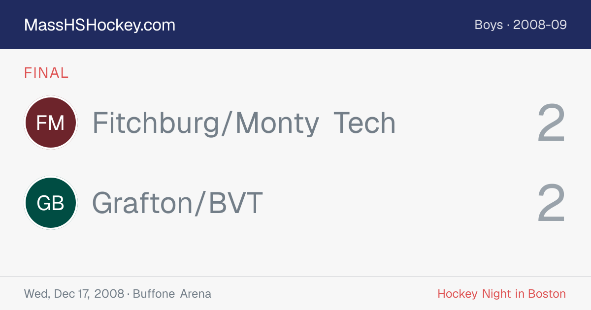 Fitchburg/Monty Tech at Grafton/BVT score card