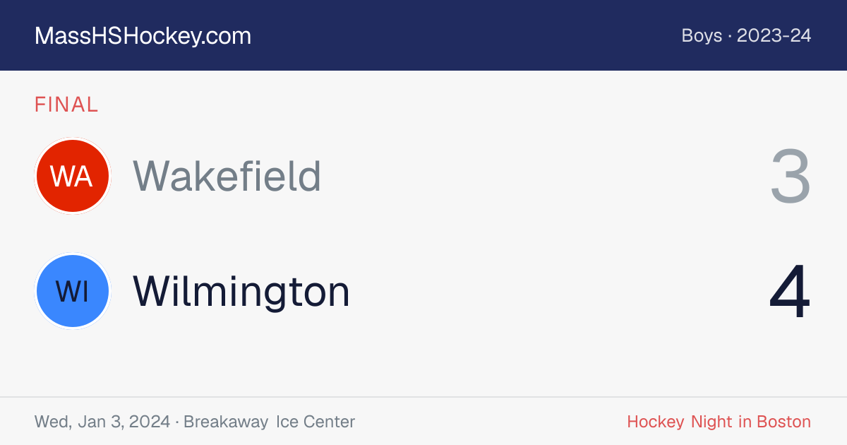Wakefield at Wilmington score card