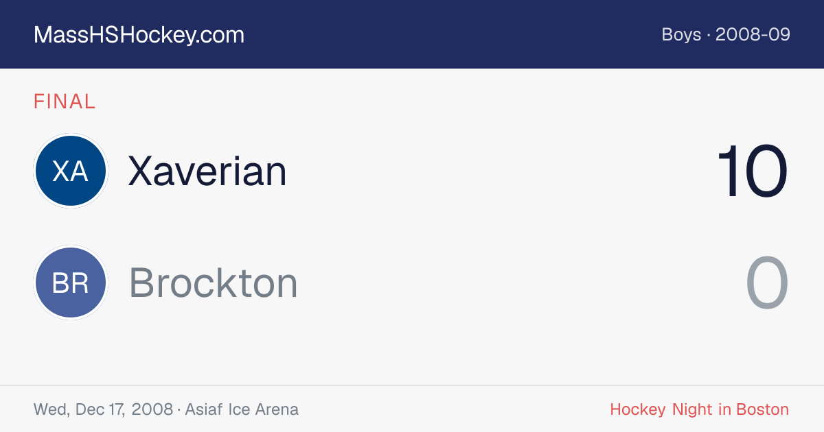 Xaverian at Brockton score card