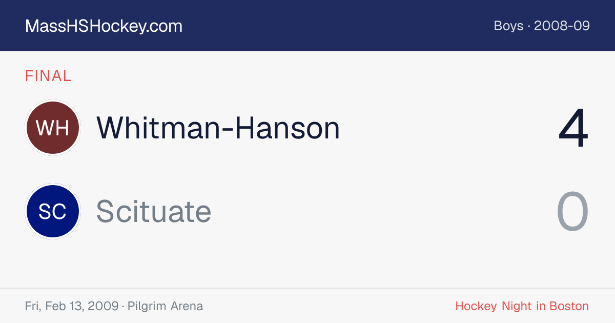 Whitman-Hanson at Scituate score card