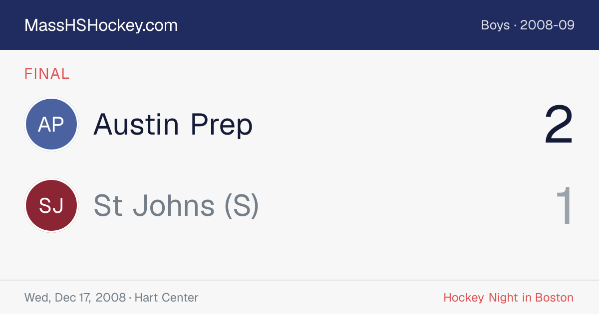 Austin Prep at St Johns (S) score card