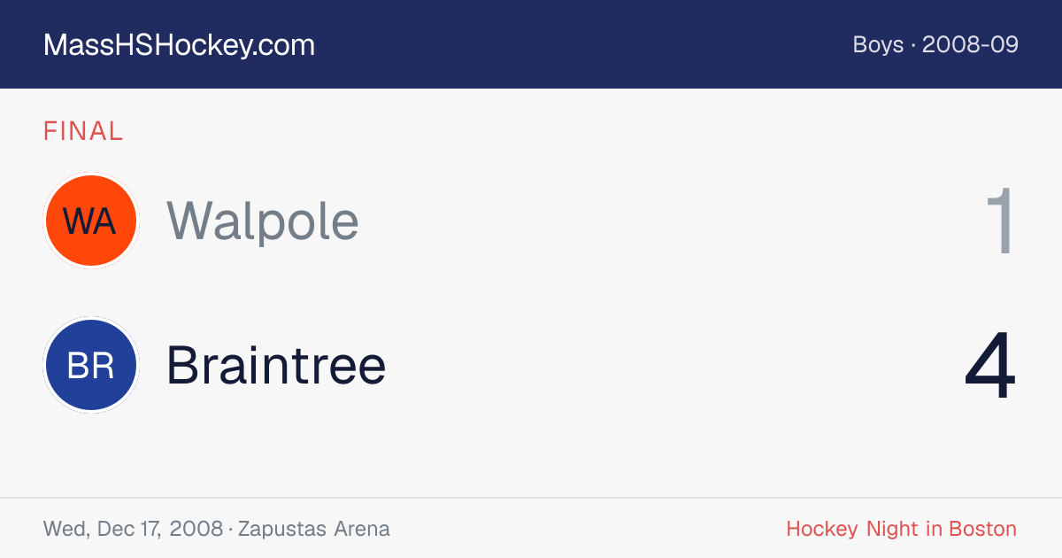 Walpole at Braintree score card