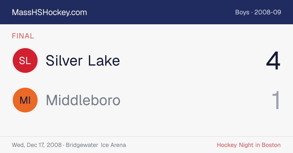 Silver Lake at Middleboro score card