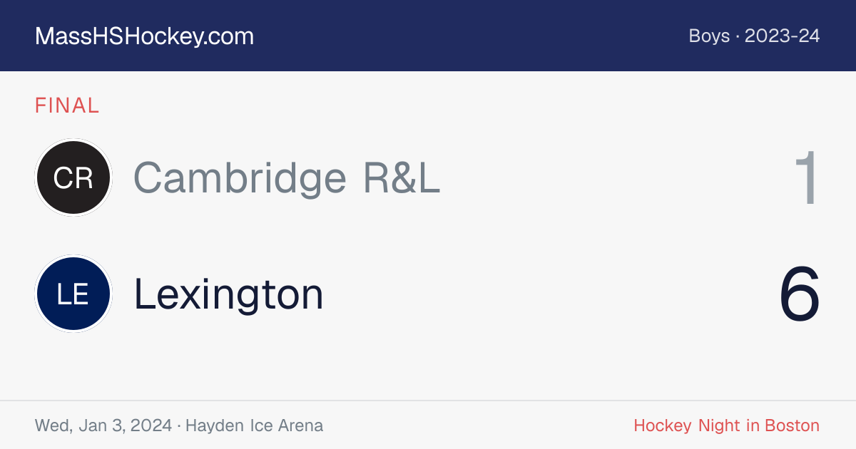 Cambridge R&L at Lexington score card