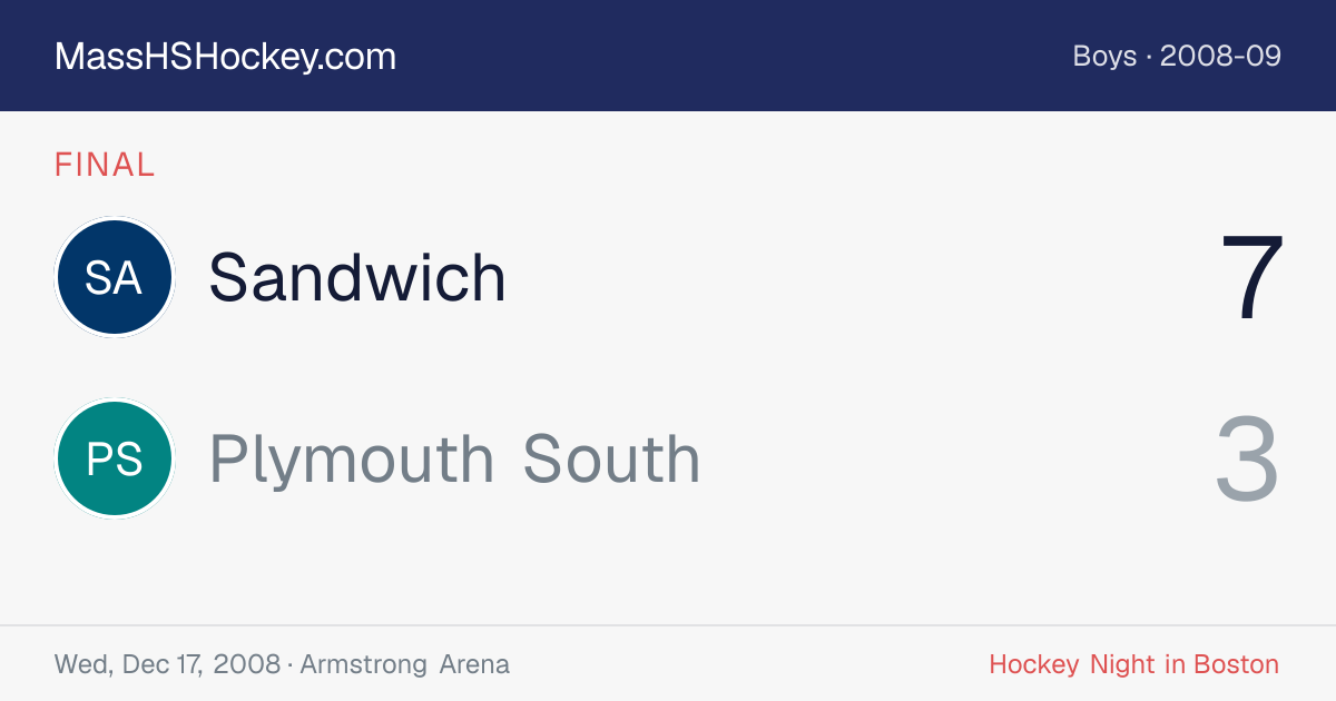 Sandwich at Plymouth South score card