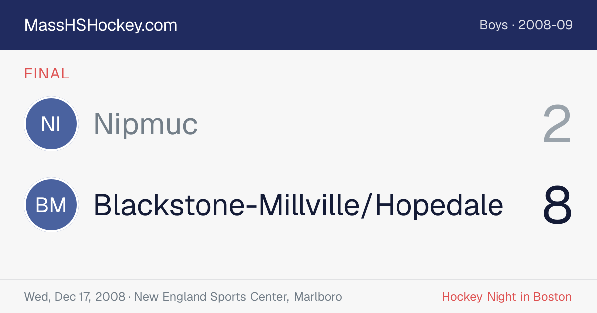 Nipmuc at Blackstone-Millville/Hopedale score card