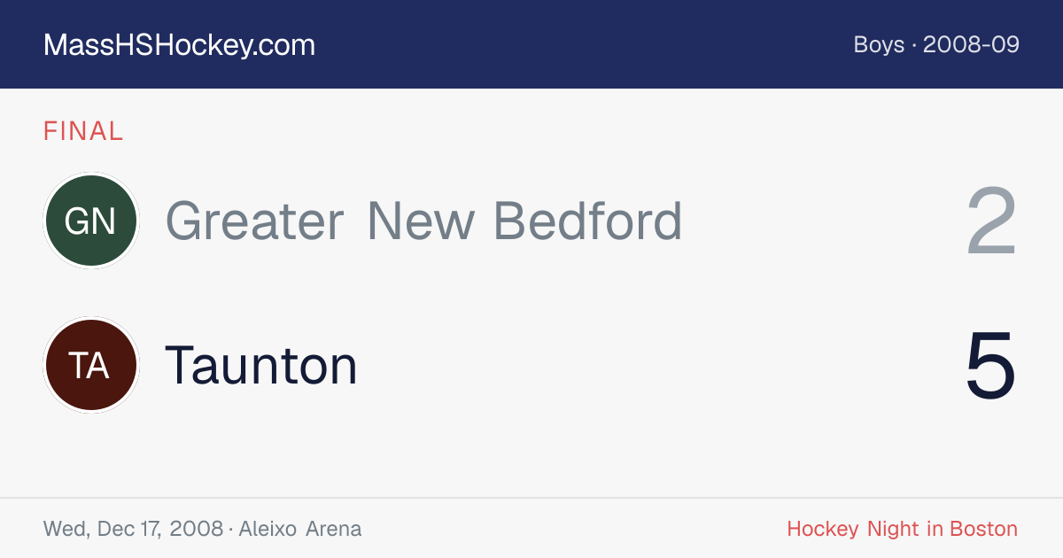 Greater New Bedford at Taunton score card