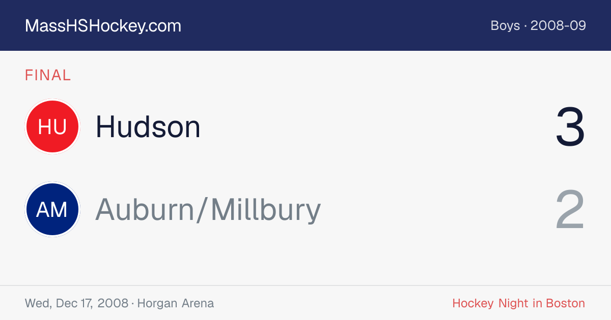 Hudson at Auburn/Millbury score card