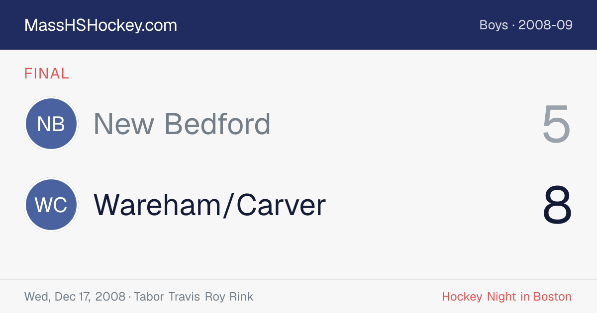 New Bedford at Wareham/Carver score card