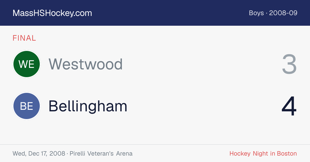 Westwood at Bellingham score card