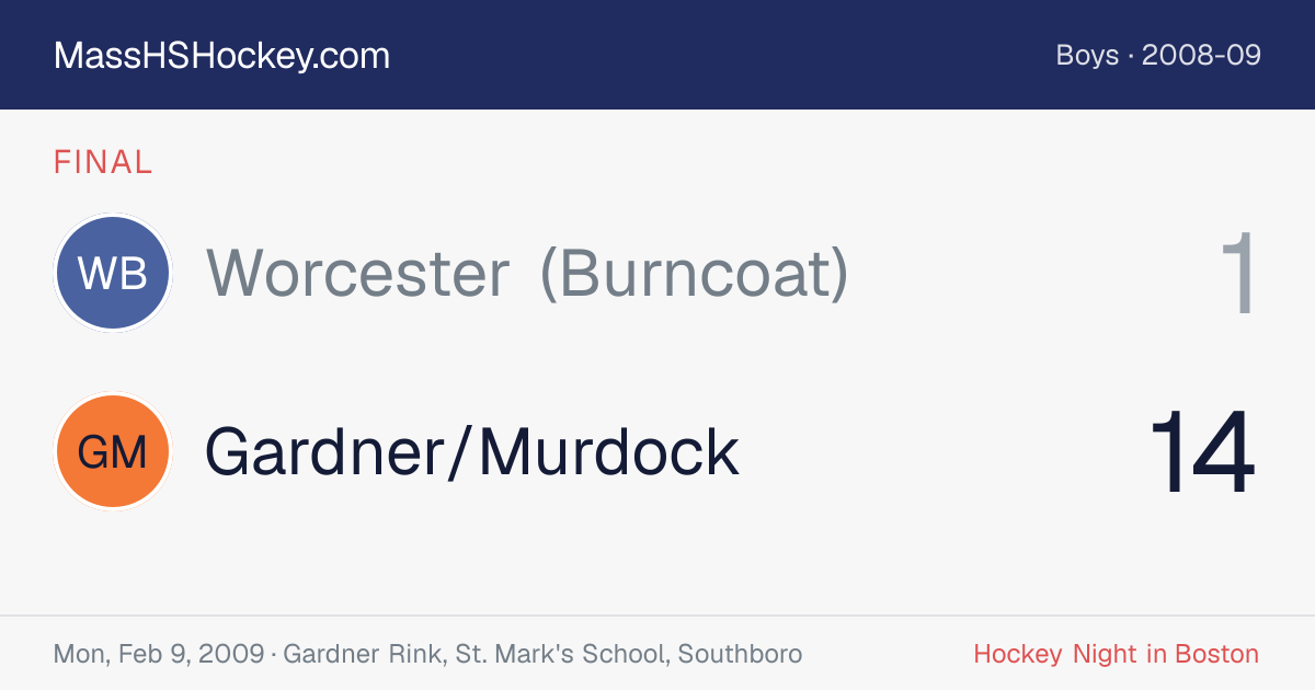 Worcester (Burncoat) at Gardner/Murdock score card