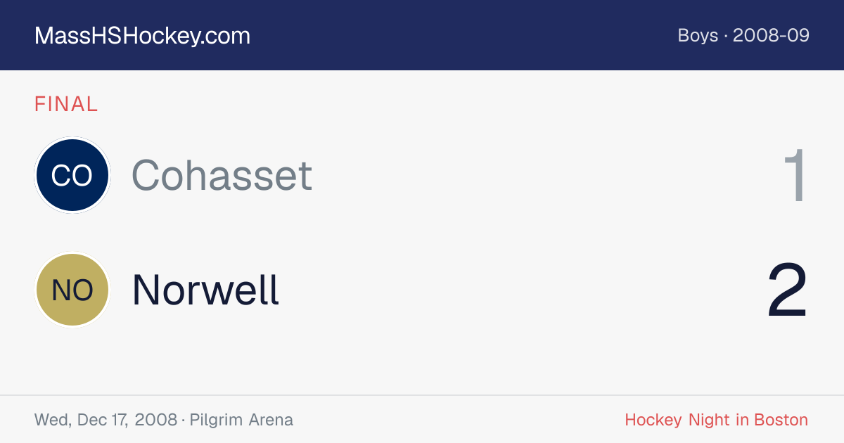 Cohasset at Norwell score card