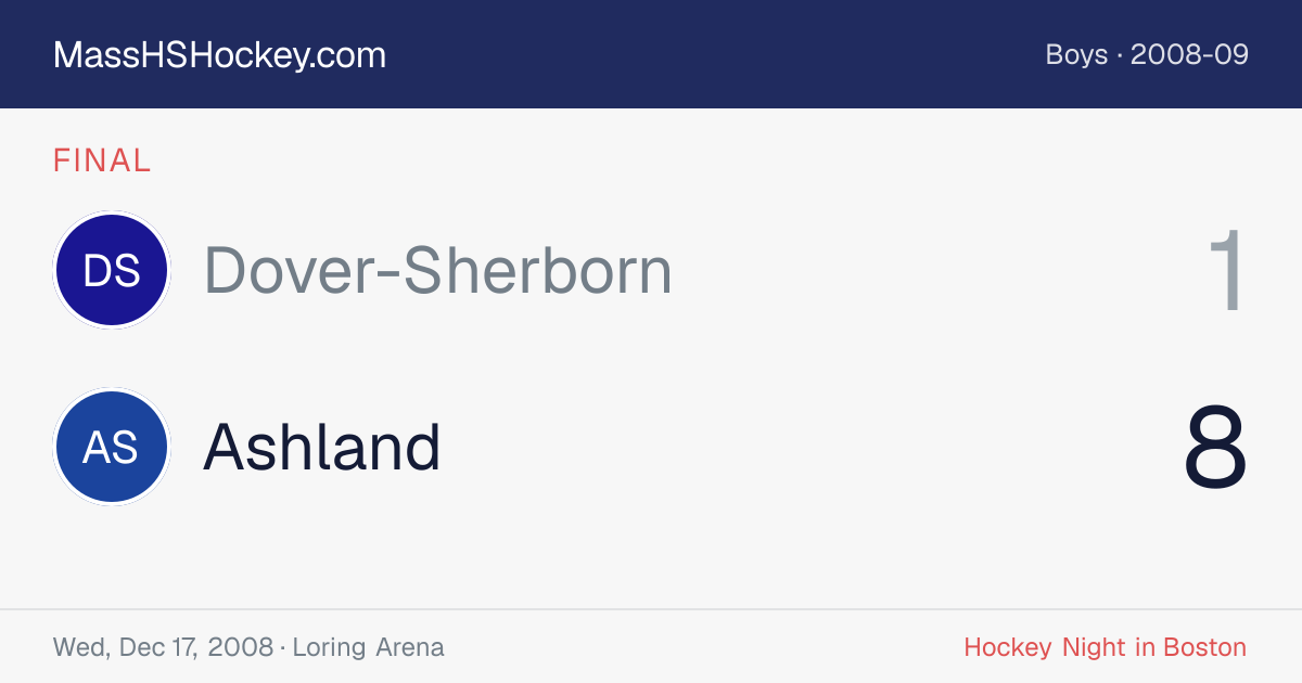 Dover-Sherborn at Ashland score card