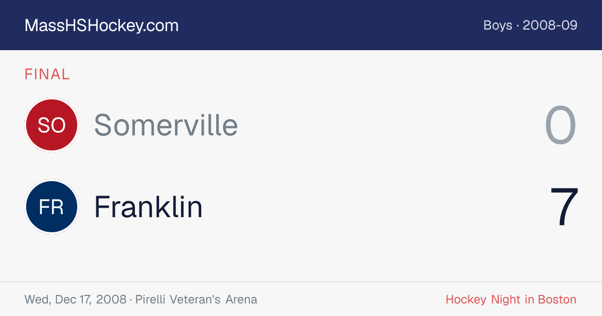 Somerville at Franklin score card
