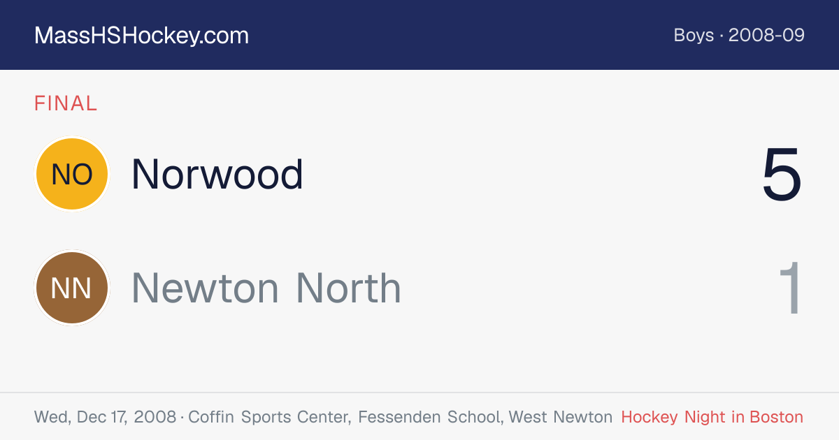 Norwood at Newton North score card