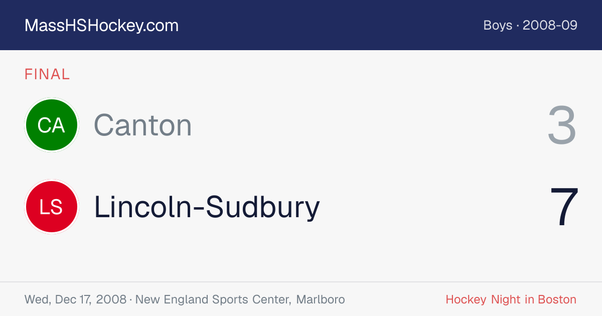 Canton at Lincoln-Sudbury score card