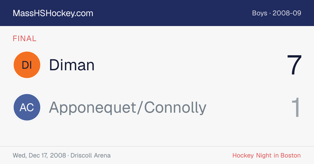 Diman at Apponequet/Connolly score card