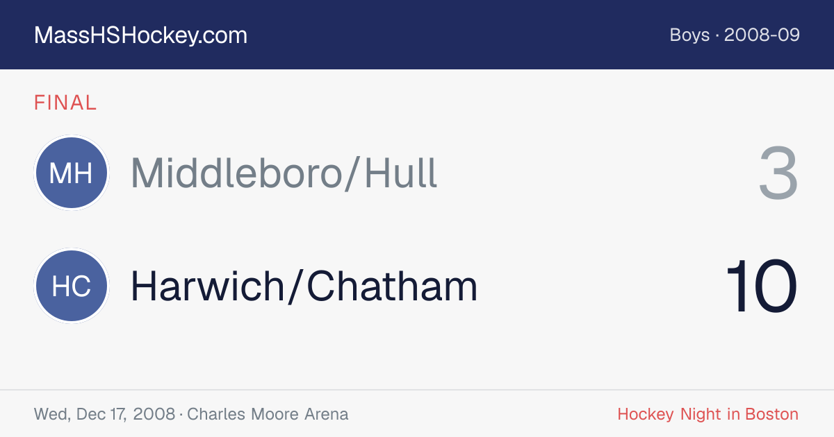 Middleboro/Hull at Harwich/Chatham score card