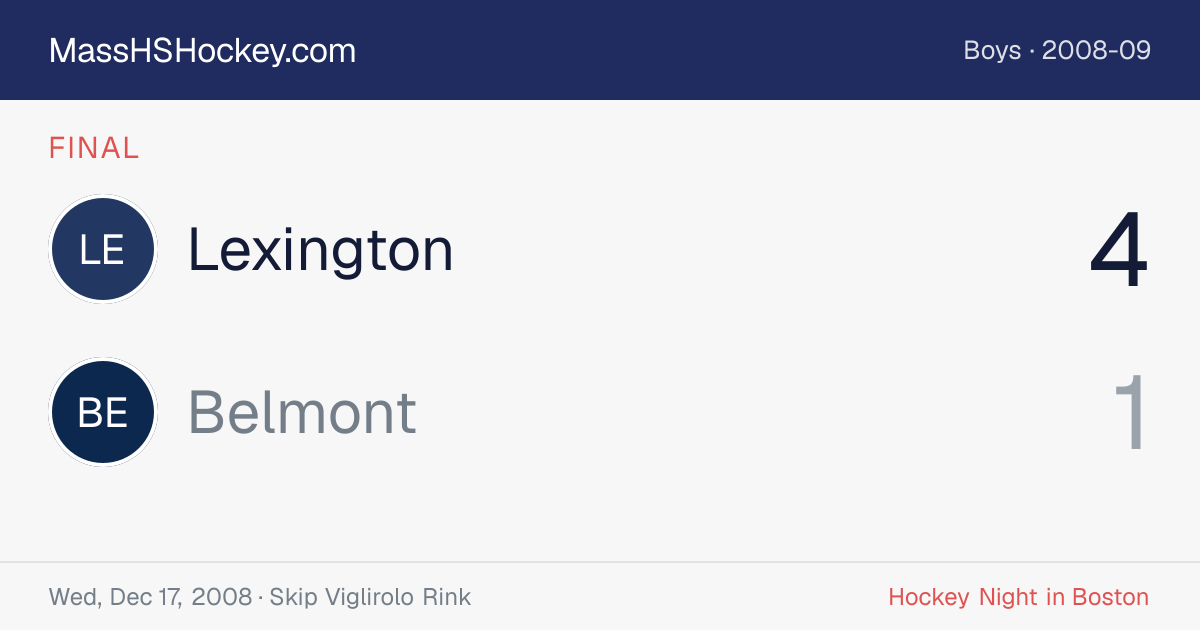 Lexington at Belmont score card