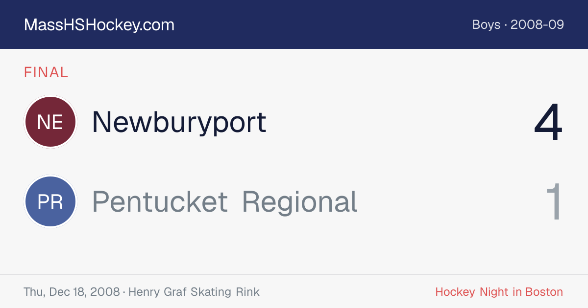Newburyport at Pentucket Regional score card