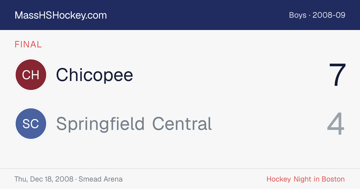 Chicopee at Springfield Central score card