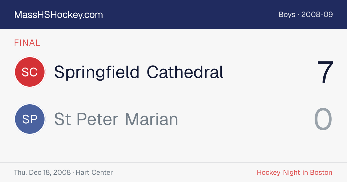 Springfield Cathedral at St Peter Marian score card