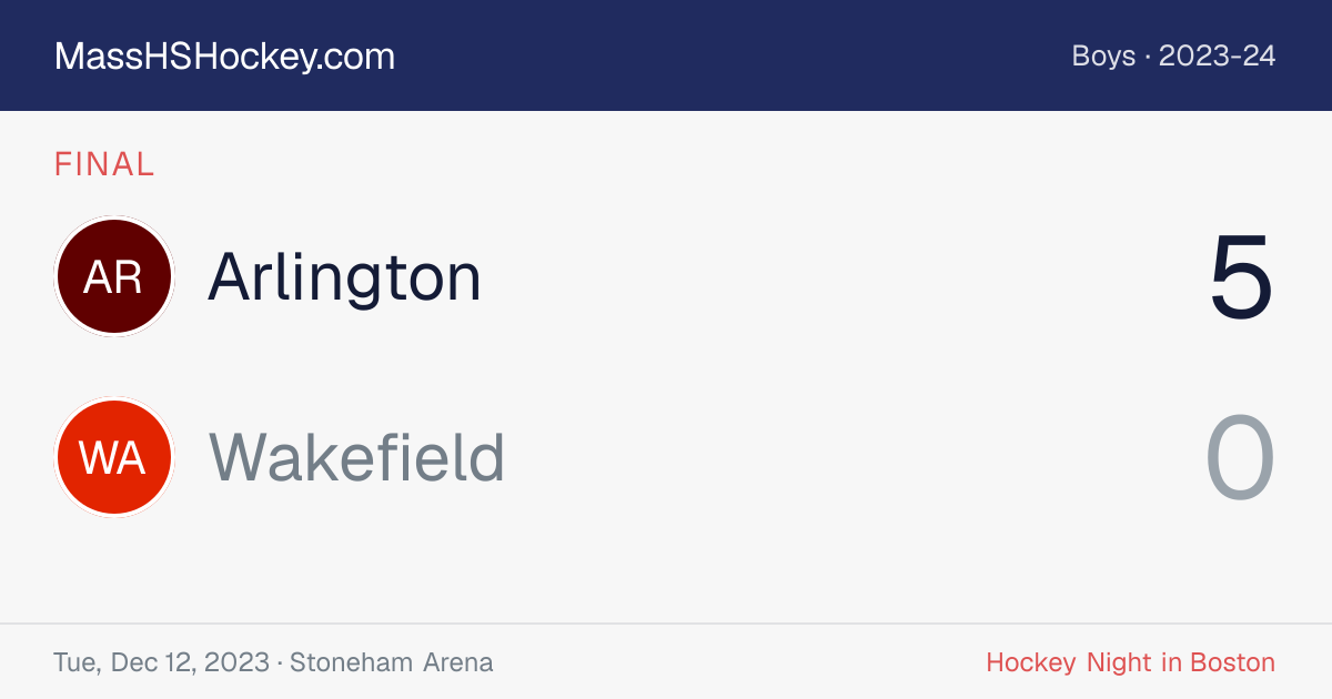 Arlington at Wakefield score card