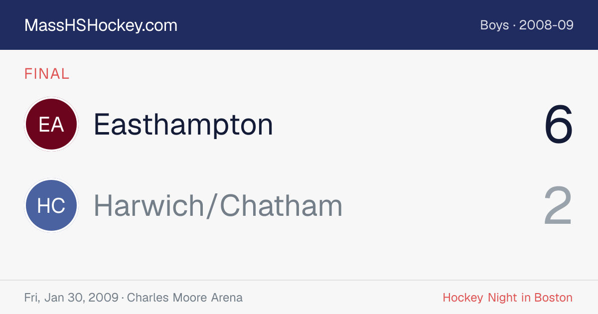 Easthampton at Harwich/Chatham score card