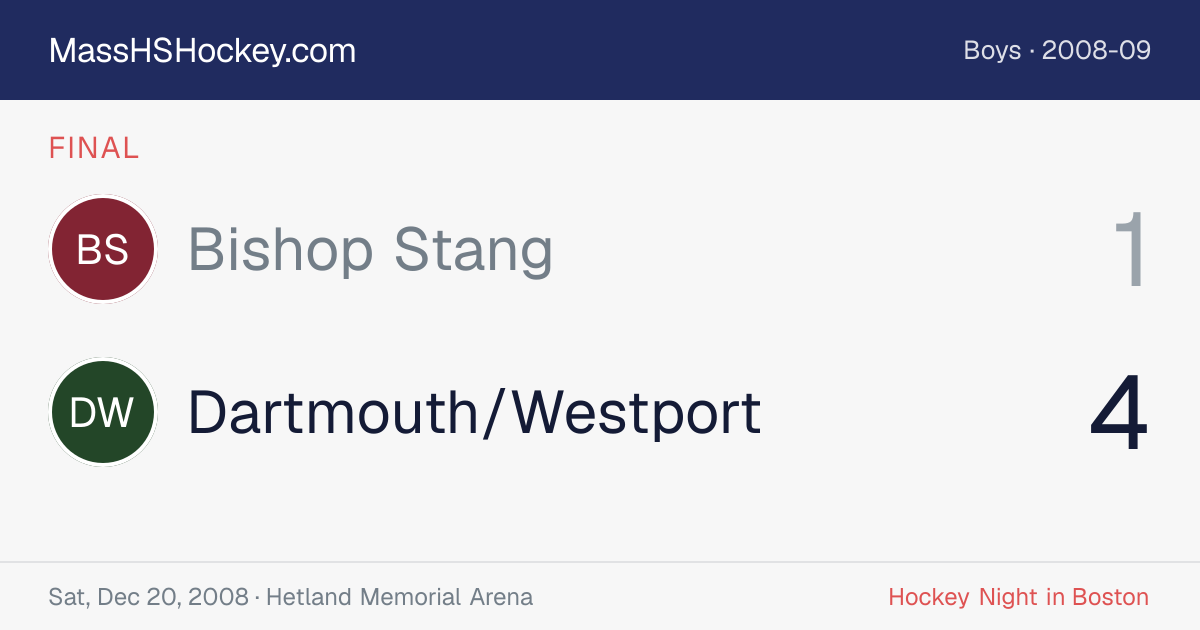 Bishop Stang at Dartmouth/Westport score card