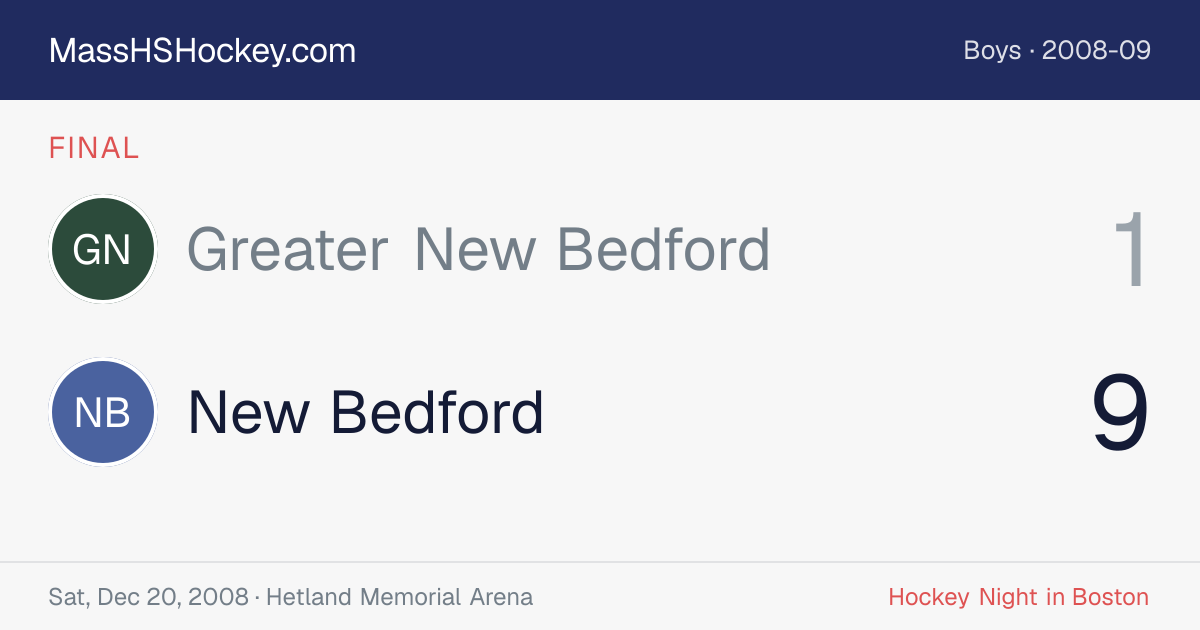 Greater New Bedford at New Bedford score card