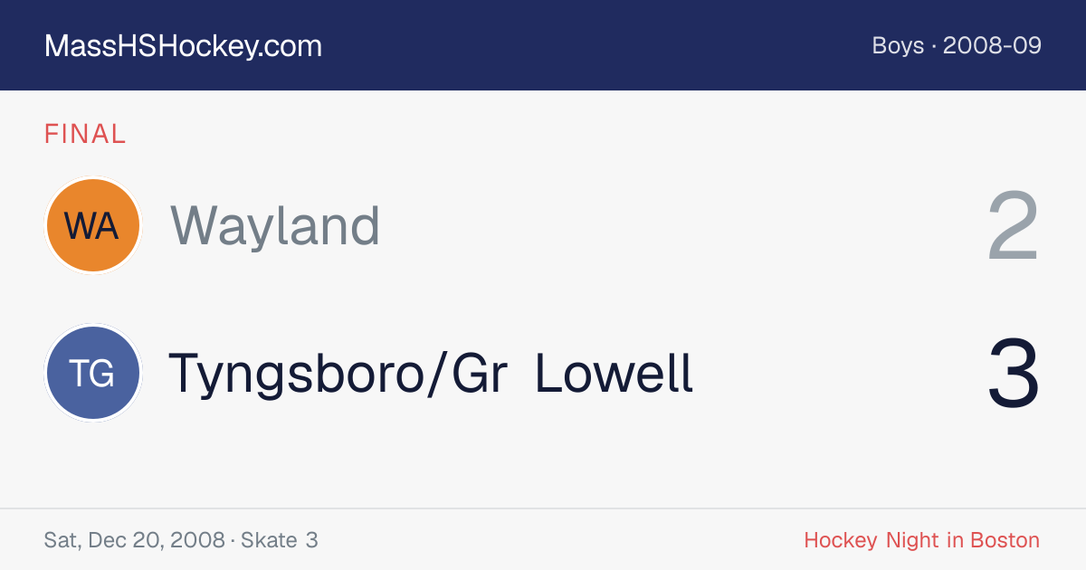Wayland at Tyngsboro/Gr Lowell score card