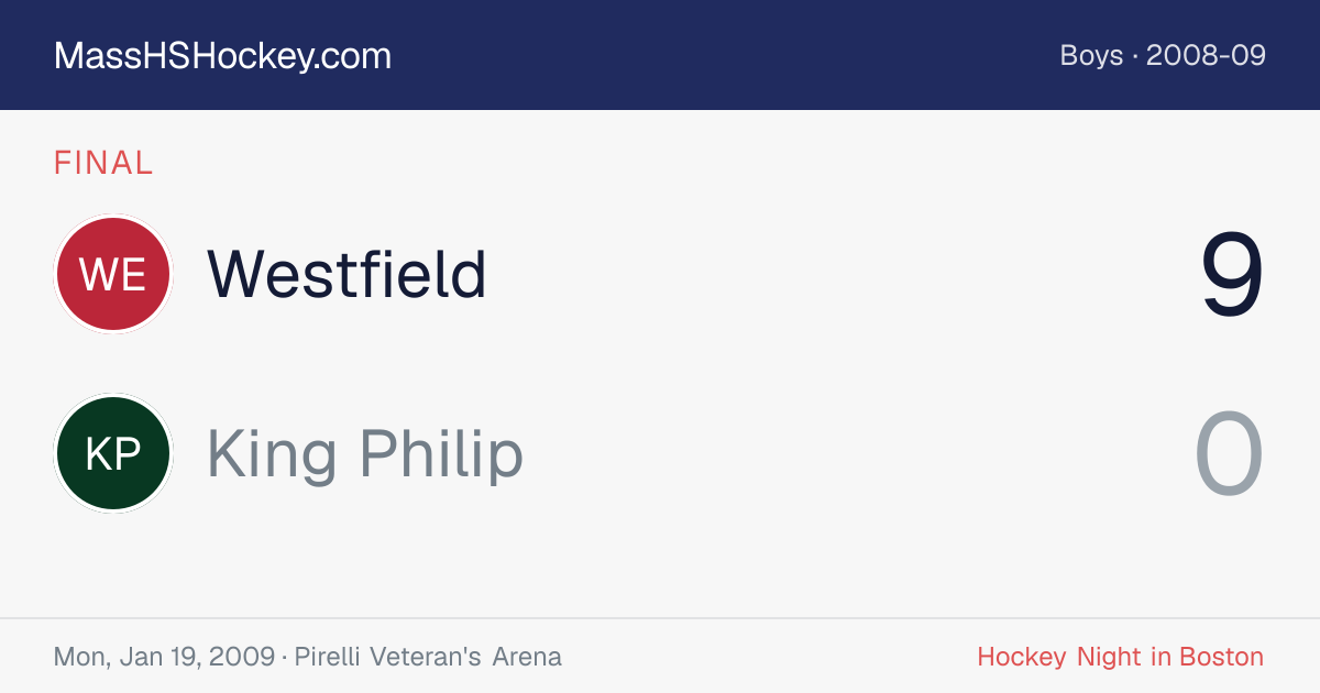 Westfield at King Philip score card
