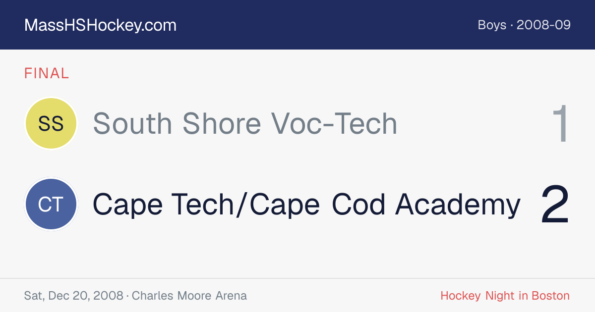 South Shore Voc-Tech at Cape Tech/Cape Cod Academy score card